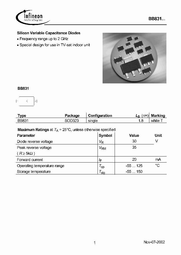 BB831_1217754.PDF Datasheet