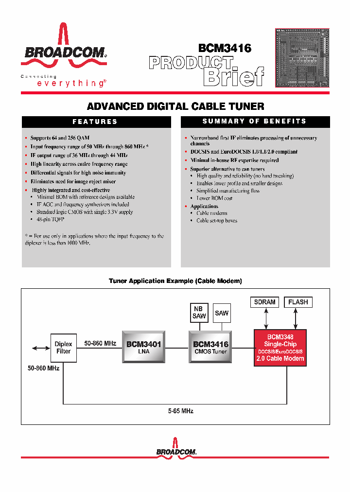 BCM3416_1218163.PDF Datasheet