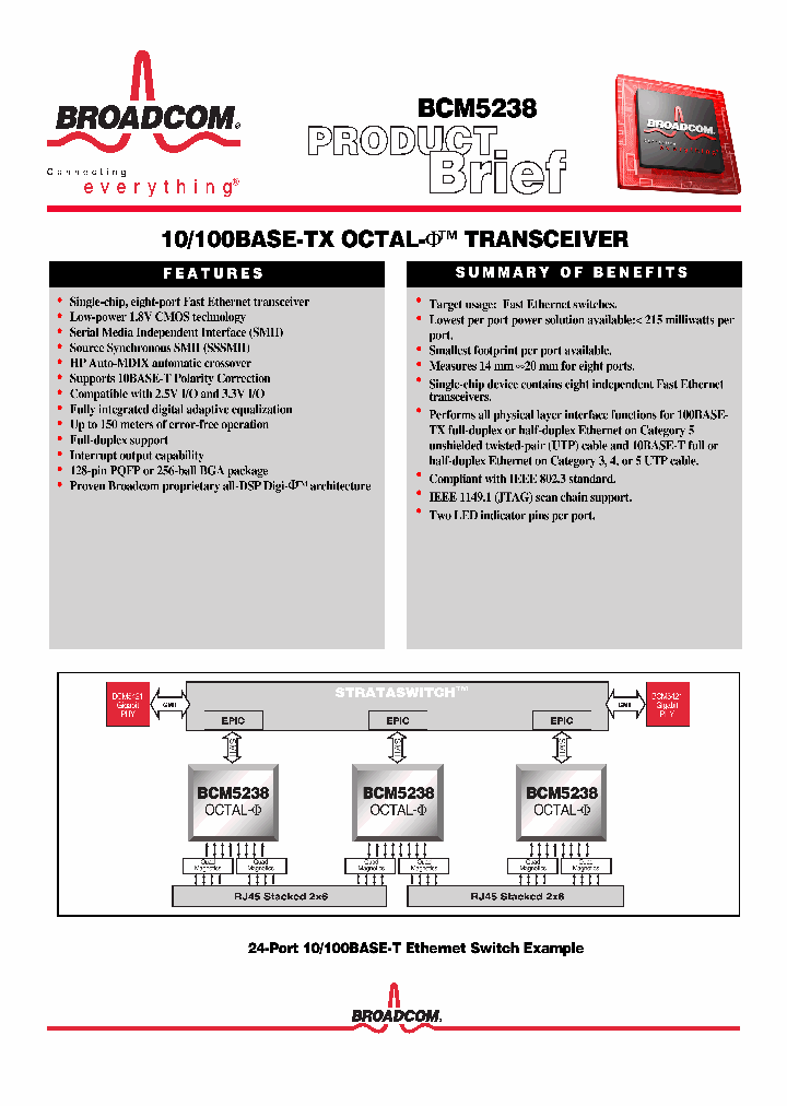 BCM523804_1025759.PDF Datasheet