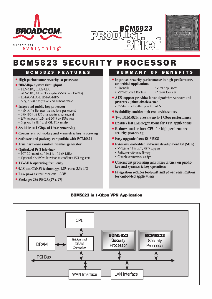 BCM5823_1218215.PDF Datasheet