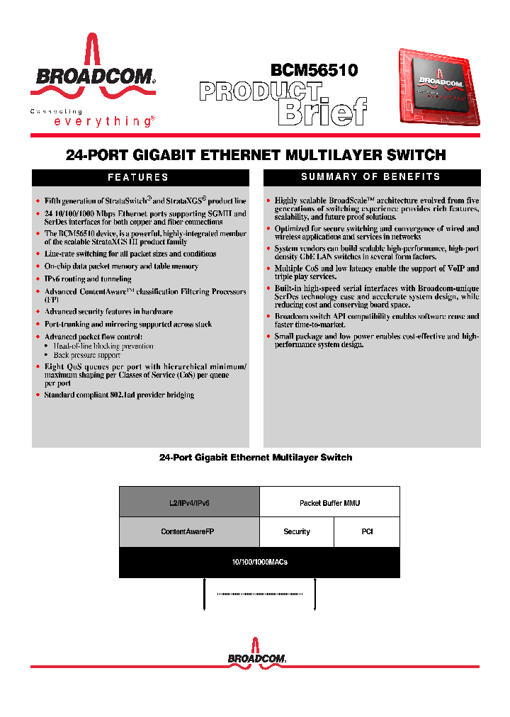 BCM56510_1126403.PDF Datasheet