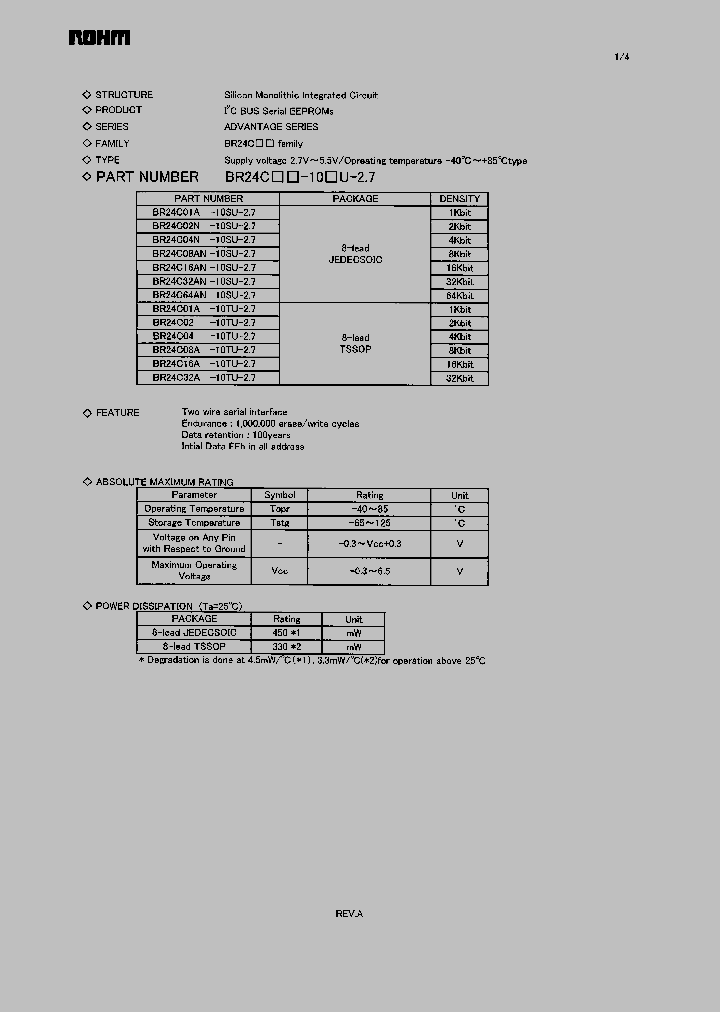 BR24C32AN-10SU-27_1081723.PDF Datasheet