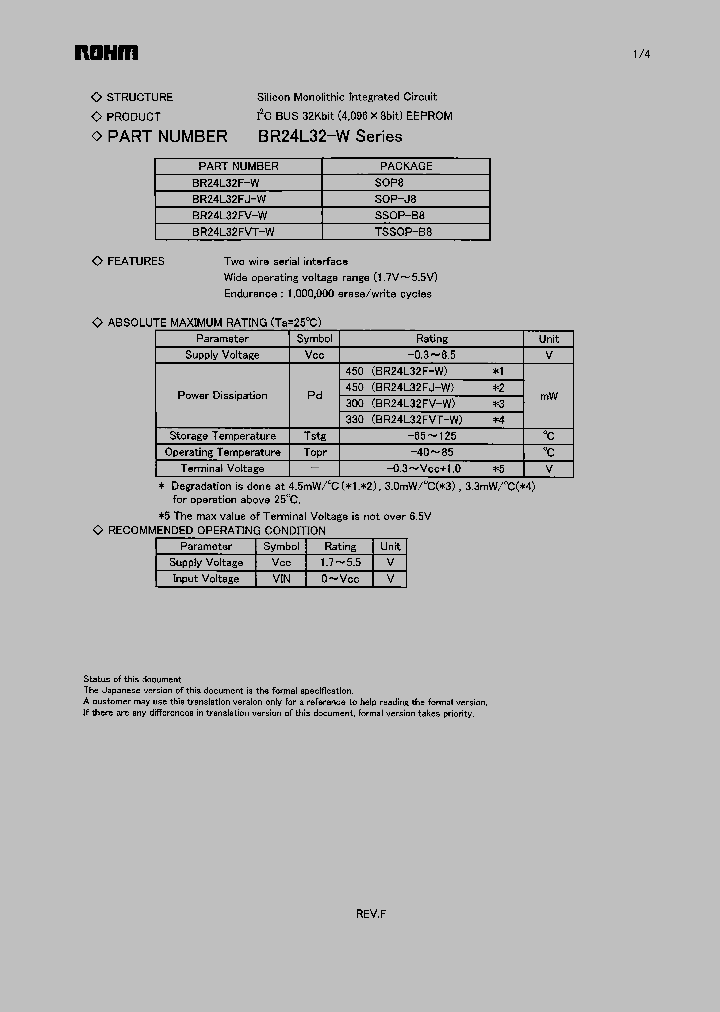 BR24L32FVT-W_1220311.PDF Datasheet