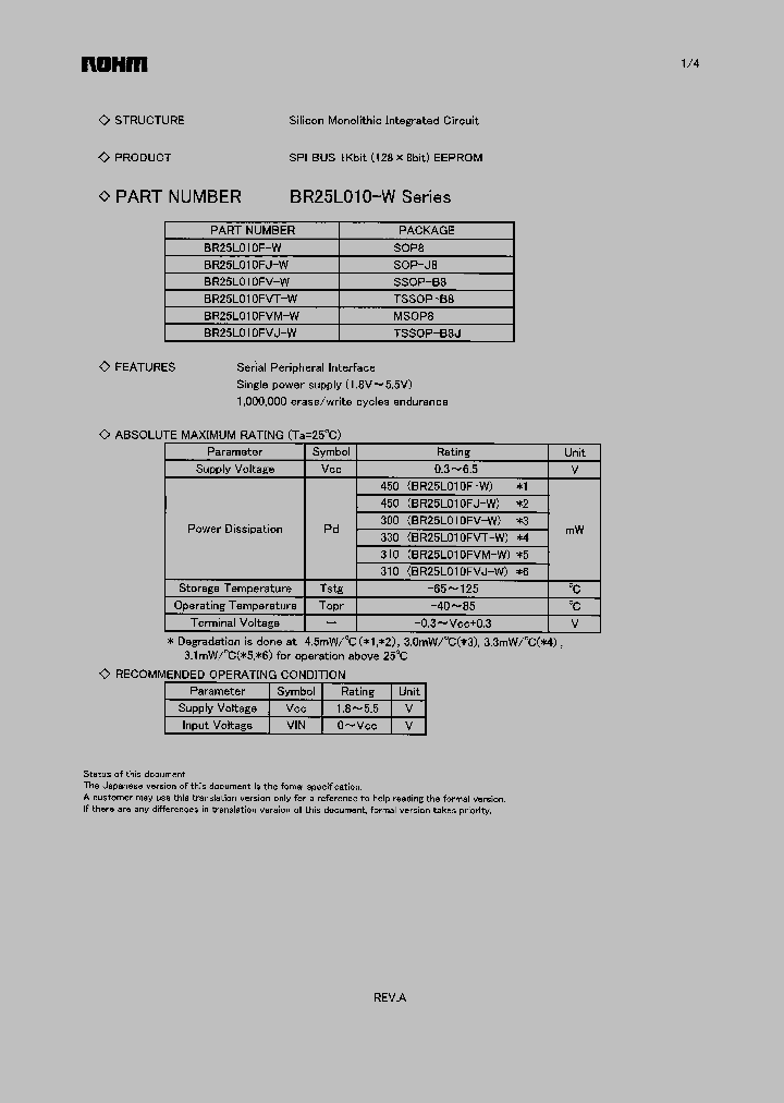 BR25L010FVT-W_1220321.PDF Datasheet