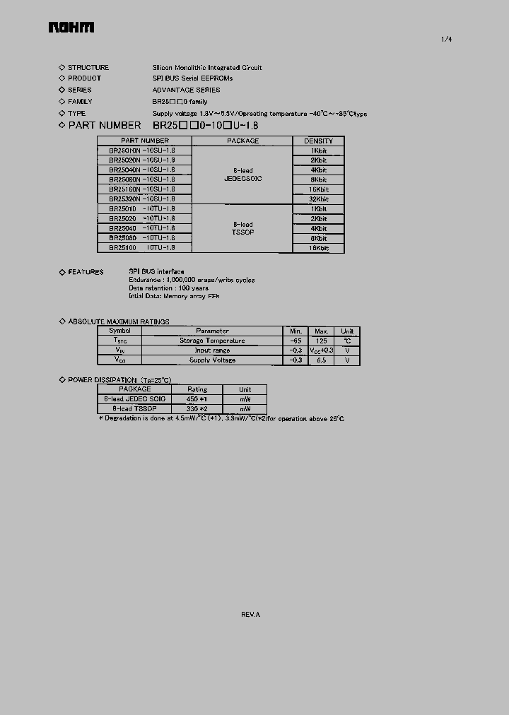BR25XX0-10XU-18_1220328.PDF Datasheet