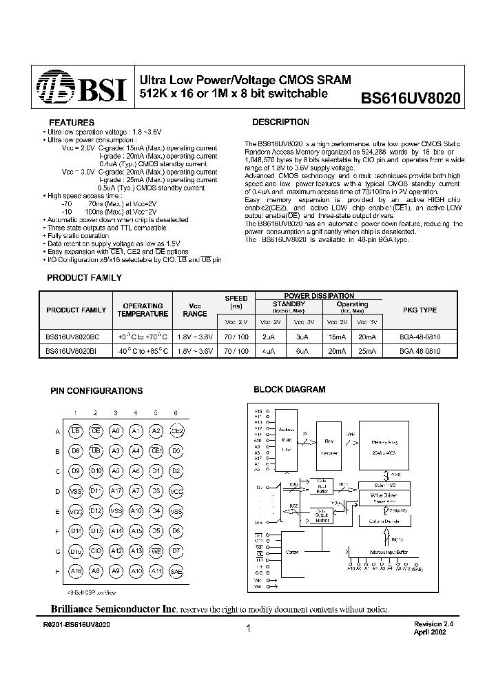 BS616UV8020BI_1220526.PDF Datasheet