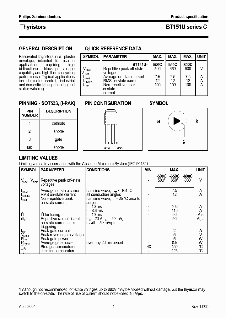 BT151UC_1220984.PDF Datasheet