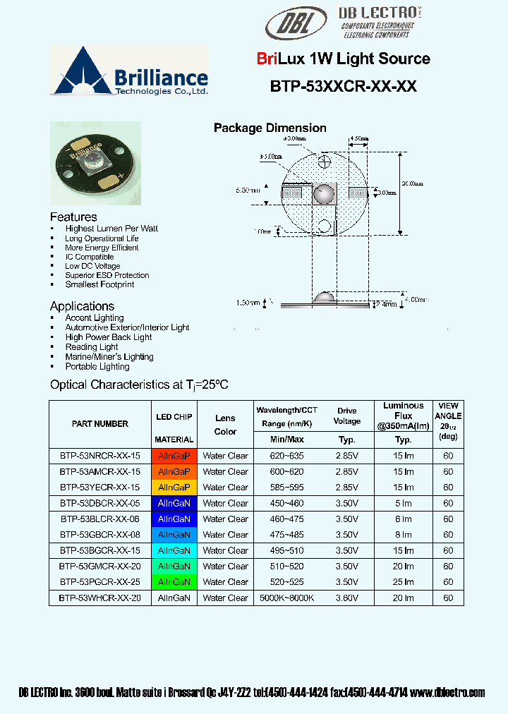BTP-53YECR-XX-15_1221361.PDF Datasheet