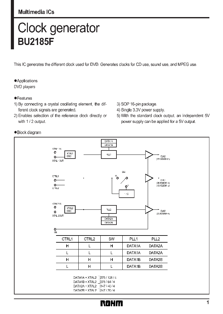 BU2185F_1221483.PDF Datasheet