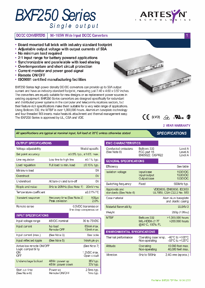 BXF250_1091290.PDF Datasheet