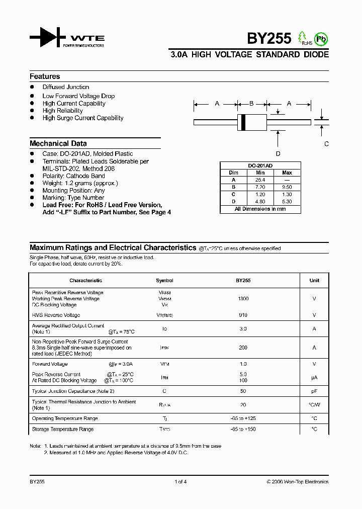 BY255-TB_1222507.PDF Datasheet