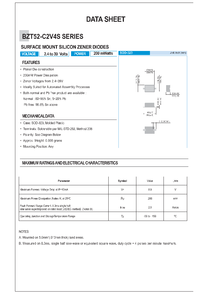 BZT52-C2V4S_1222867.PDF Datasheet