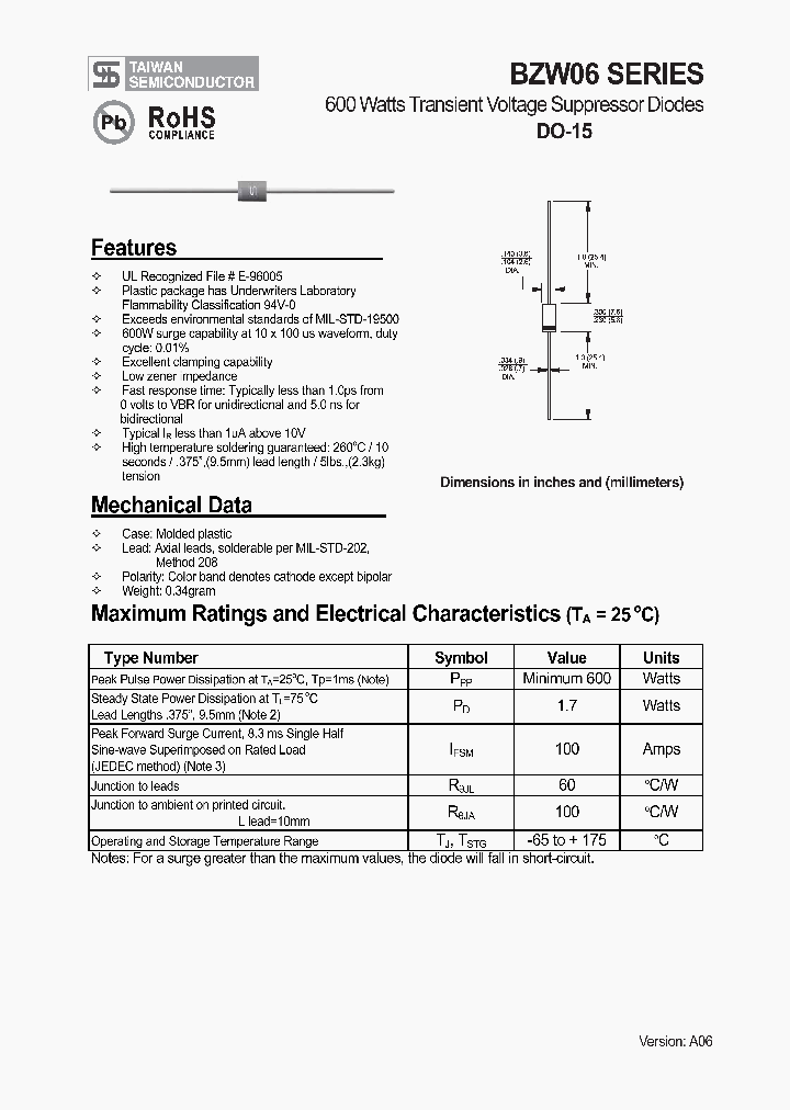 BZW06_1063498.PDF Datasheet