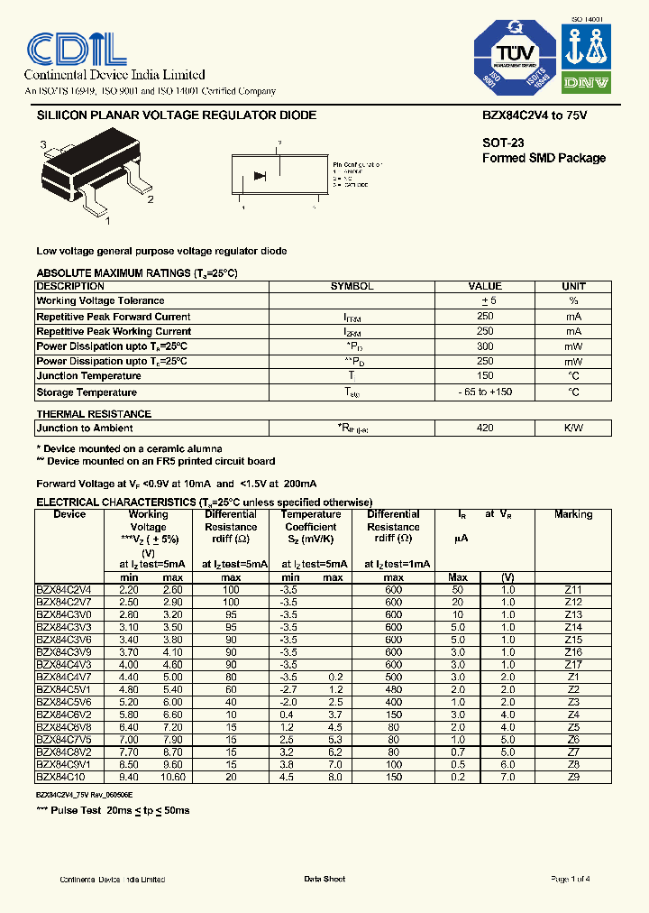 BZX84C11_1018213.PDF Datasheet