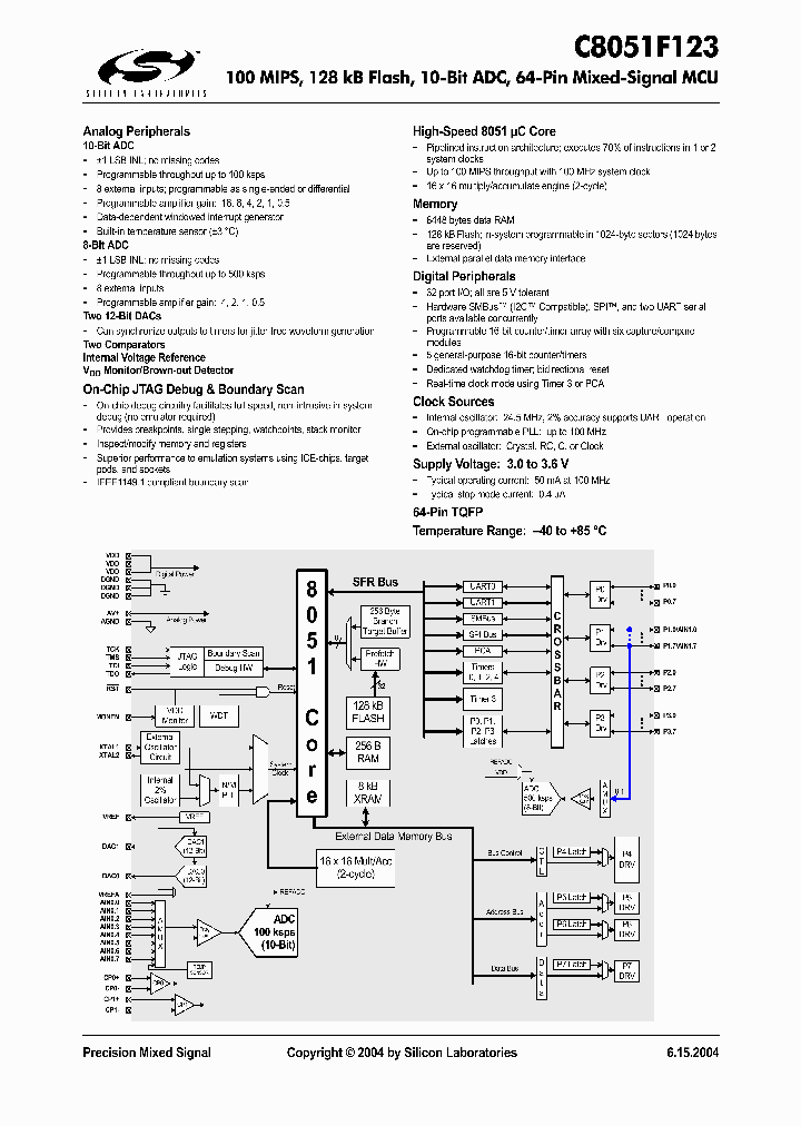 C8051F123_1223746.PDF Datasheet