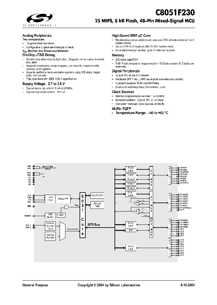 C8051F230_1223760.PDF Datasheet