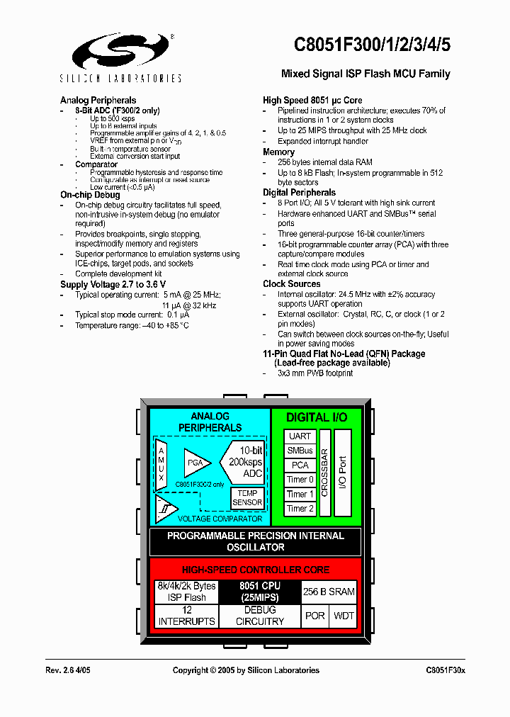 C8051F305_1153600.PDF Datasheet