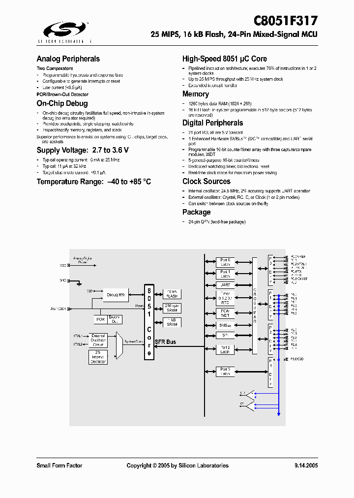 C8051F317_1163156.PDF Datasheet