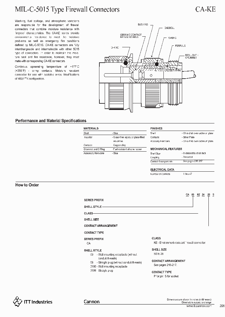 CA-KE_1096525.PDF Datasheet