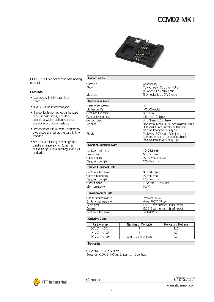 CCM02-1N0-3_1104383.PDF Datasheet