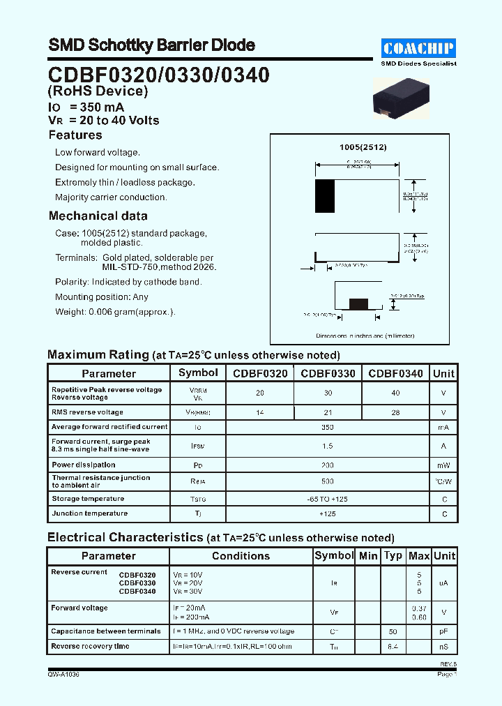 CDBF0340_1225191.PDF Datasheet