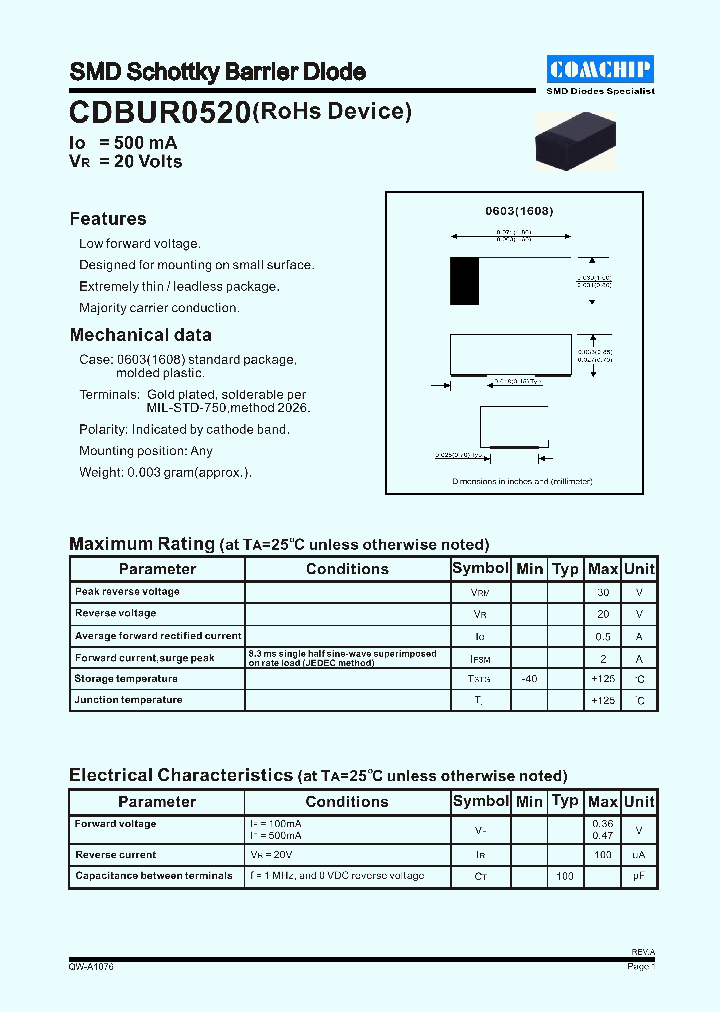 CDBUR0520_1225259.PDF Datasheet