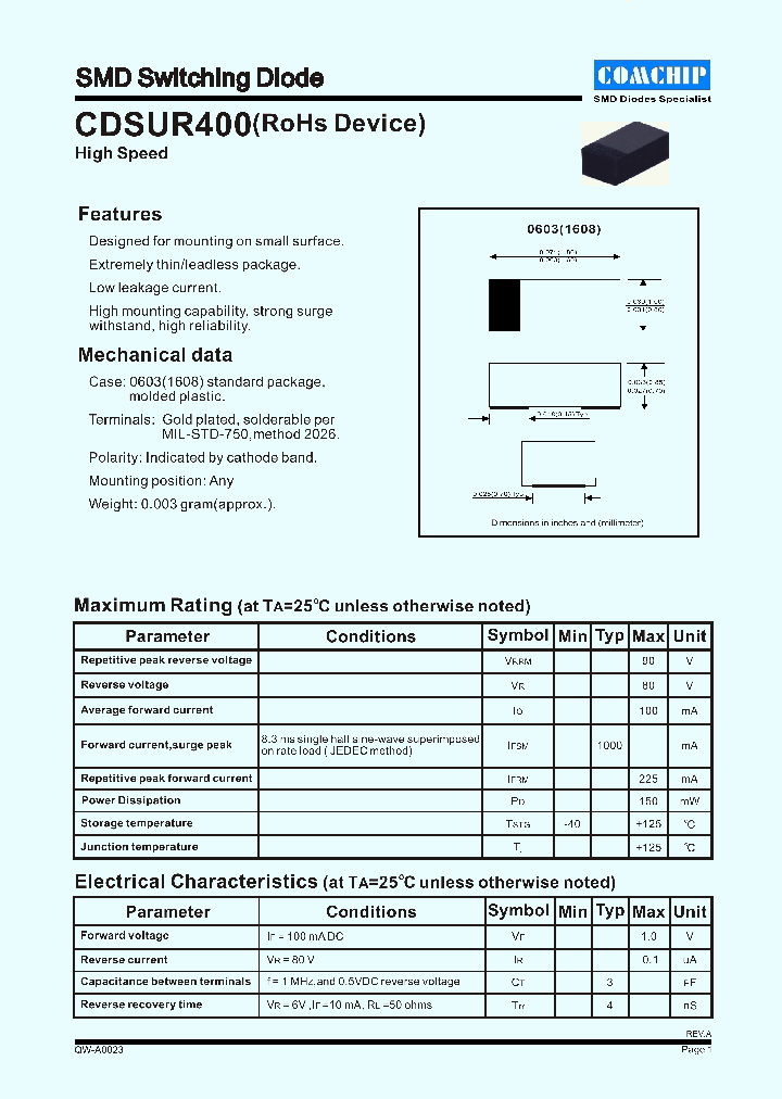 CDSUR400_1225592.PDF Datasheet