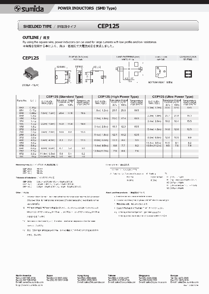 CEP125-0R3MB-HD_646961.PDF Datasheet