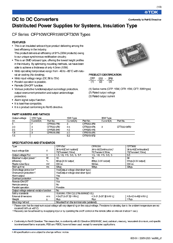 CFT033-09R0_1225989.PDF Datasheet
