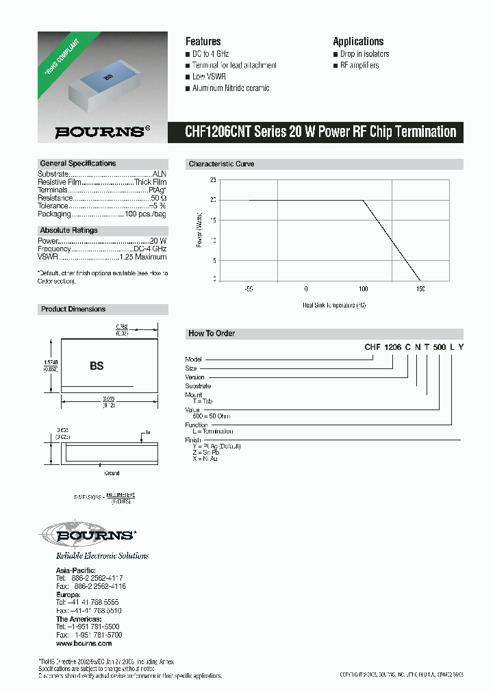 CHF1206CNT500LX_1103419.PDF Datasheet