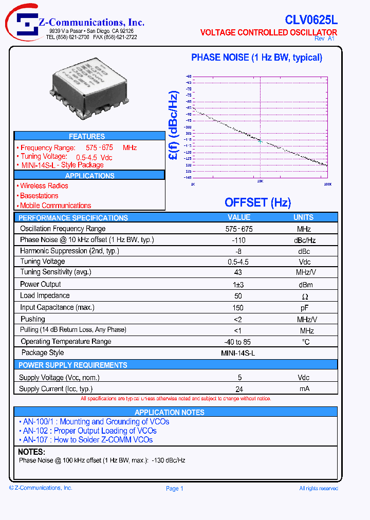 CLV0625L_1113646.PDF Datasheet