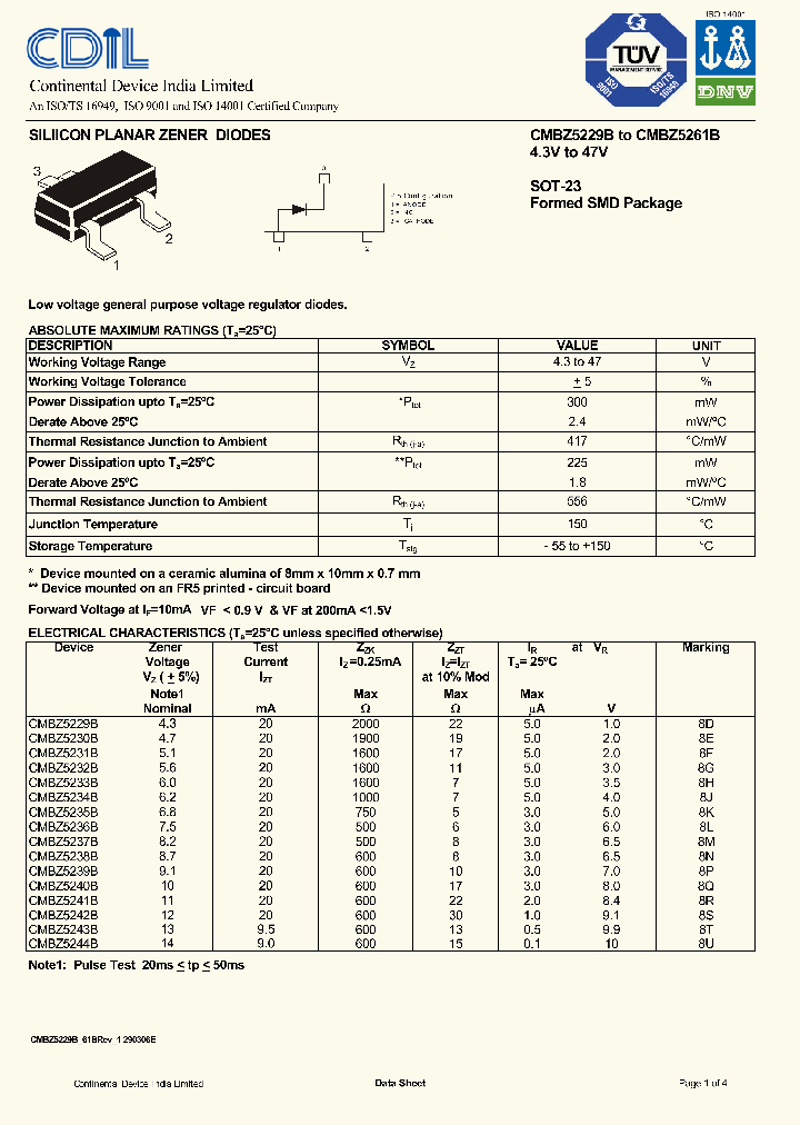 CMBZ5261B_1227197.PDF Datasheet