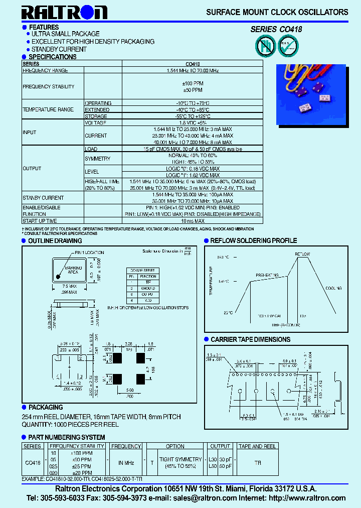 CO418020_1090968.PDF Datasheet