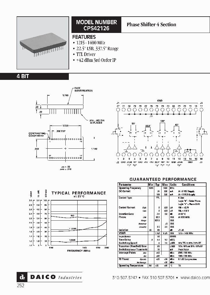 CPS42126_1228109.PDF Datasheet