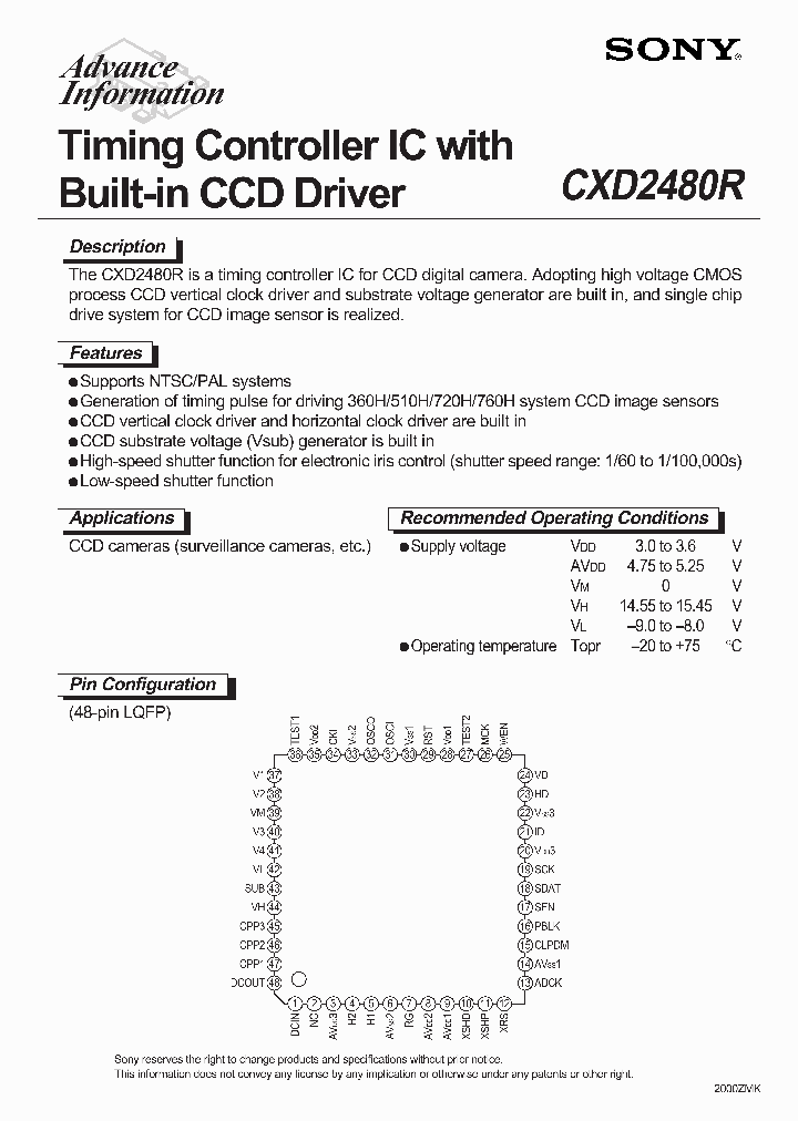 CXD2480R_1085202.PDF Datasheet