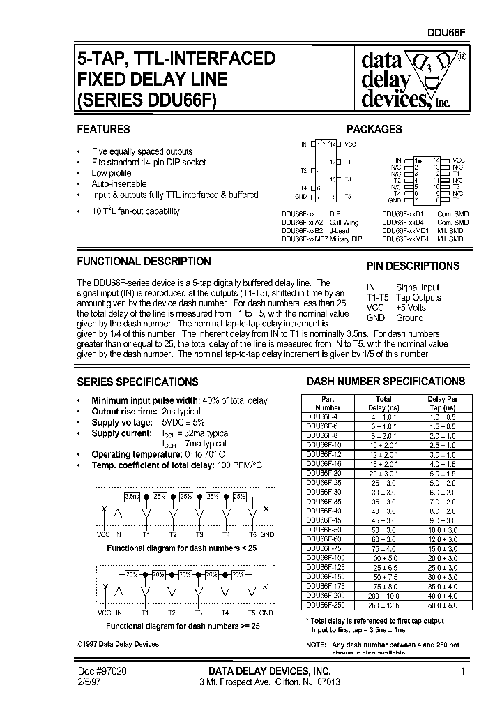 DDU66F_1134801.PDF Datasheet