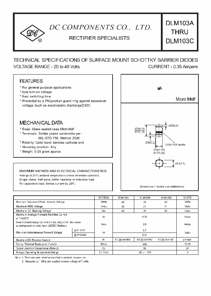 DLM103C_1232853.PDF Datasheet