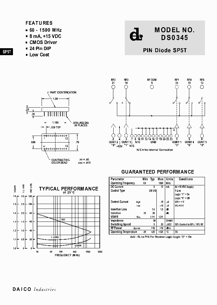 DS0345_1233818.PDF Datasheet