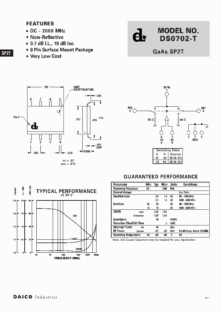 DS0702-T_1233831.PDF Datasheet