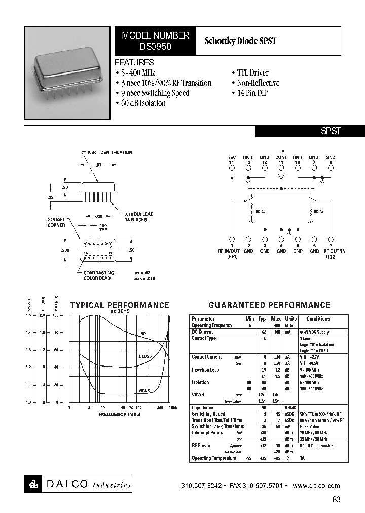 DS0950_1233848.PDF Datasheet