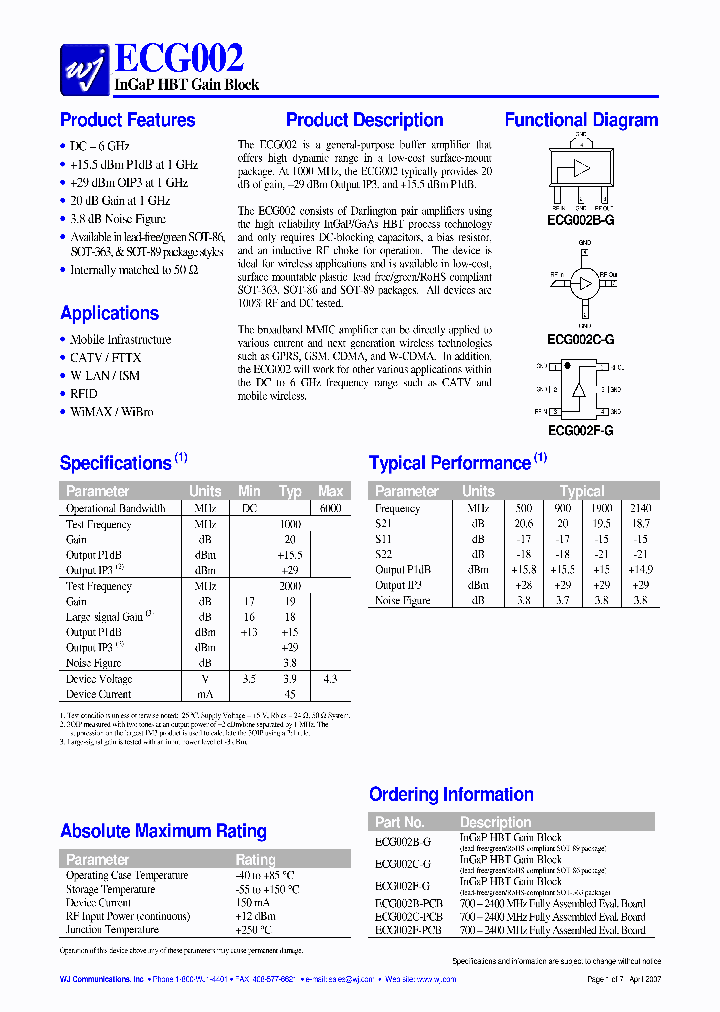 ECG00207_1235756.PDF Datasheet