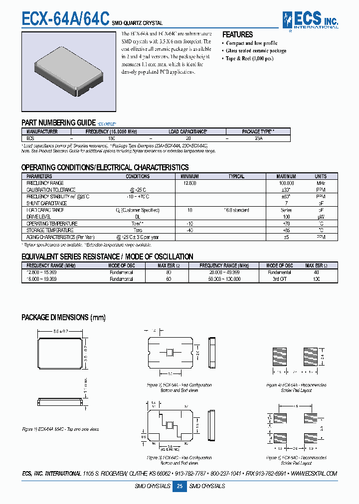 ECX-64A_1235867.PDF Datasheet