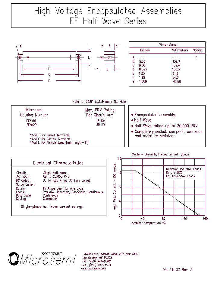 EFH20_1236136.PDF Datasheet