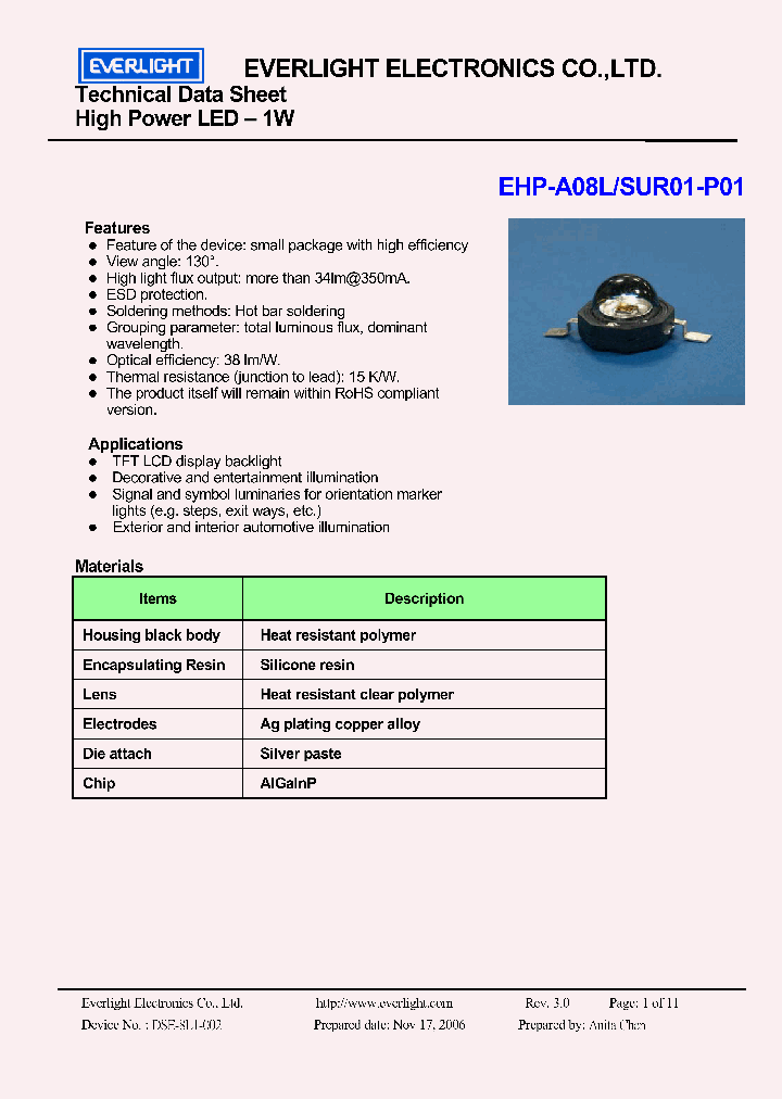 EHP-A08LSUR01-P01_1236225.PDF Datasheet