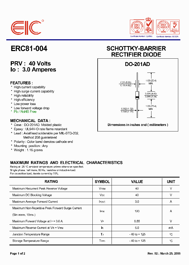 ERC81-004_1237651.PDF Datasheet