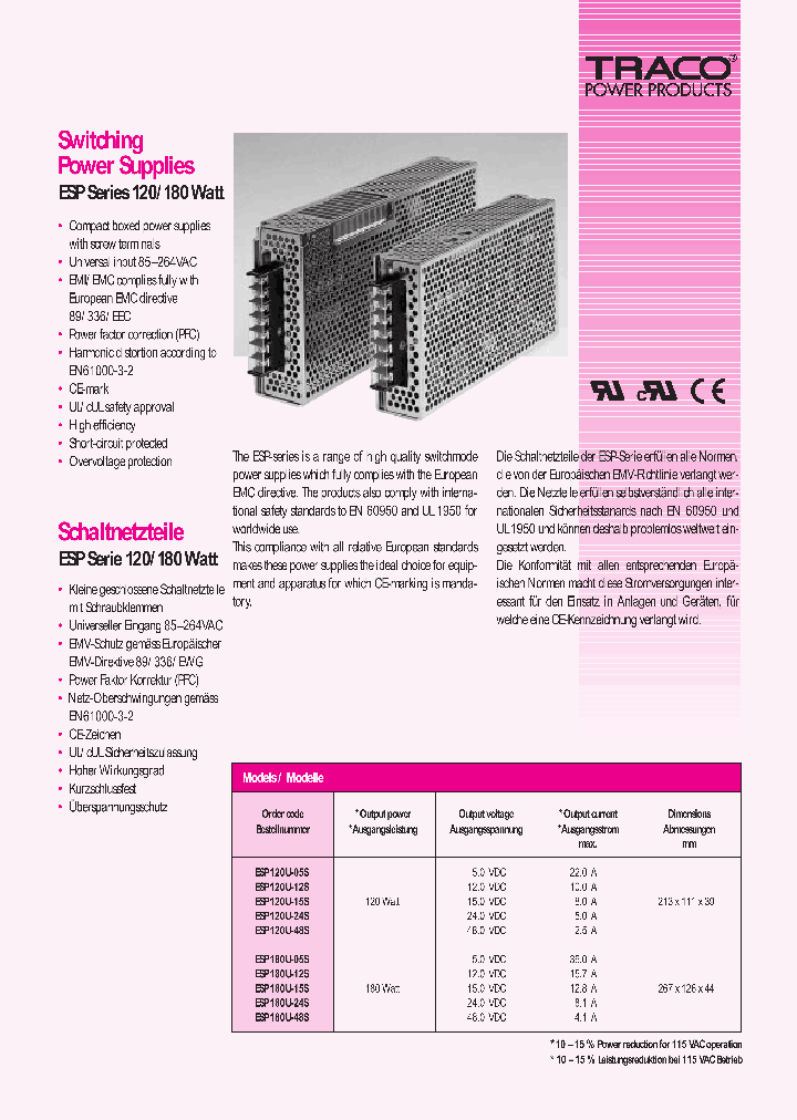 ESP120_939406.PDF Datasheet