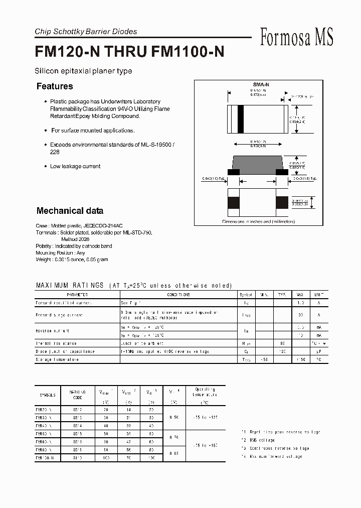 FM180-N_1240719.PDF Datasheet