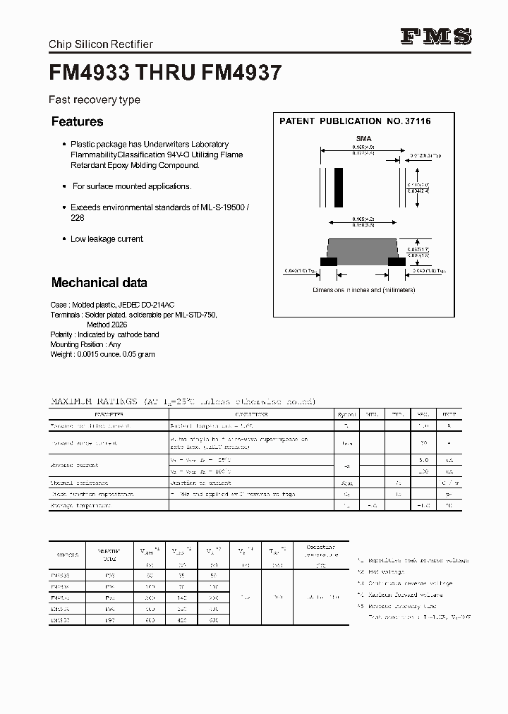 FM4933_1053313.PDF Datasheet