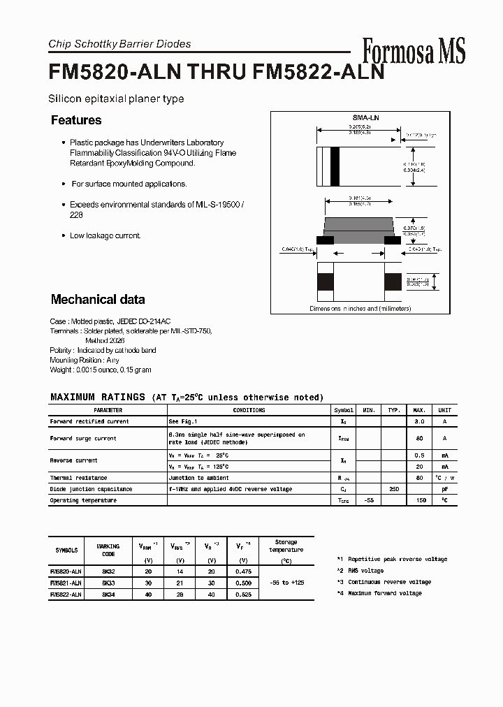 FM5822-ALN_1240836.PDF Datasheet