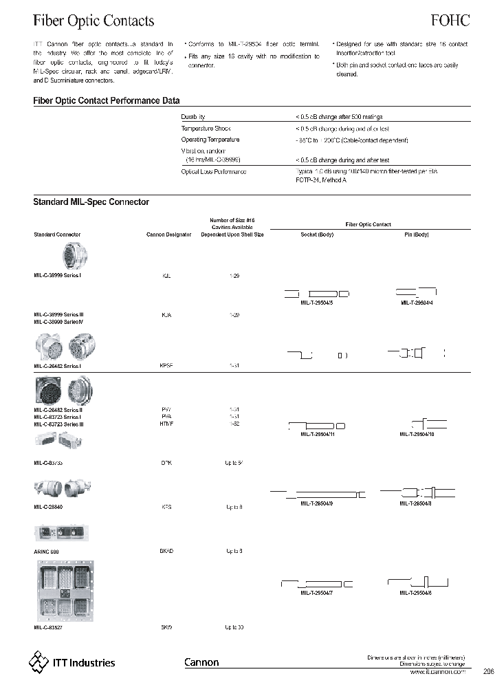 FOHC-SA1219JN_1100168.PDF Datasheet